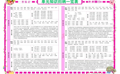 《冲刺100分试卷》语文2年级下册（RJ）_二年级上下册资料_小学二年级学习资料-25年更新版_2-02、小学二年级语文下册_2-2-2、练习题、作业、试题、试卷_电子册类