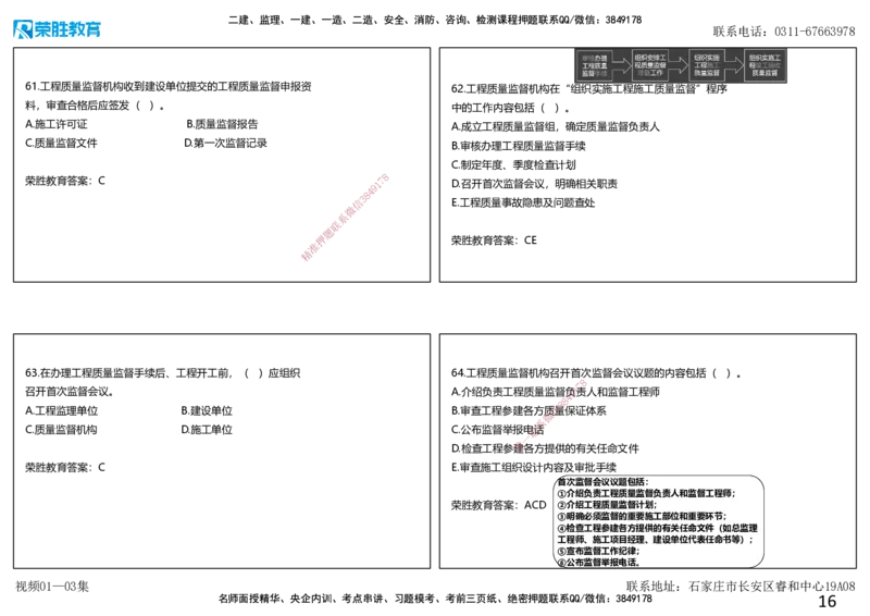 视频01&mdash;03集破题管理篇第01&mdash;80题（可打印版）_2026年一级建造师_2026年一建管理_2025年一建管理SVIP_03-习题精析✿实战特训✿模考通关_14-管理《破题提升班》大微RS_讲义