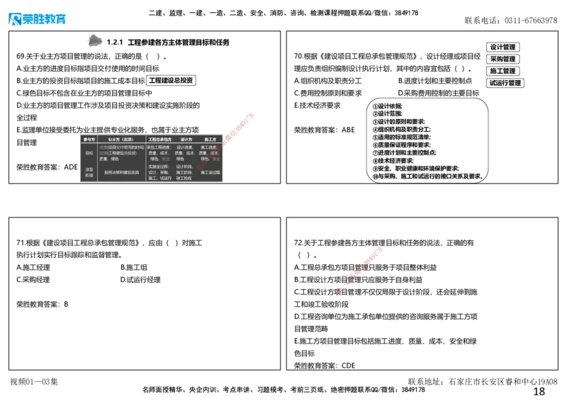 视频01&mdash;03集破题管理篇第01&mdash;80题（可打印版）_2026年一级建造师_2026年一建管理_2025年一建管理SVIP_03-习题精析✿实战特训✿模考通关_14-管理《破题提升班》大微RS_讲义
