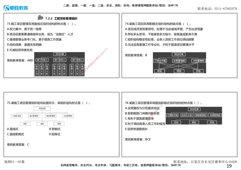 视频01&mdash;03集破题管理篇第01&mdash;80题（可打印版）_2026年一级建造师_2026年一建管理_2025年一建管理SVIP_03-习题精析✿实战特训✿模考通关_14-管理《破题提升班》大微RS_讲义