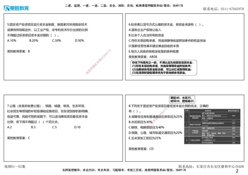 视频01&mdash;03集破题管理篇第01&mdash;80题（可打印版）_2026年一级建造师_2026年一建管理_2025年一建管理SVIP_03-习题精析✿实战特训✿模考通关_14-管理《破题提升班》大微RS_讲义