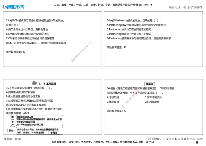视频01&mdash;03集破题管理篇第01&mdash;80题（可打印版）_2026年一级建造师_2026年一建管理_2025年一建管理SVIP_03-习题精析✿实战特训✿模考通关_14-管理《破题提升班》大微RS_讲义