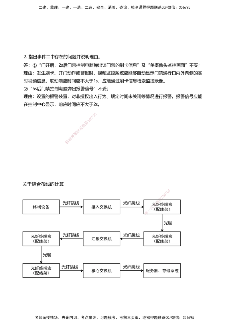 04案例速通（弱电题目）_2026年一级建造师_2026年一建民航_2025年一建民航SVIP_04-冲刺串讲✿考点强化✿小灶集训_08-民航《案例题速通课》柚子HX_讲义