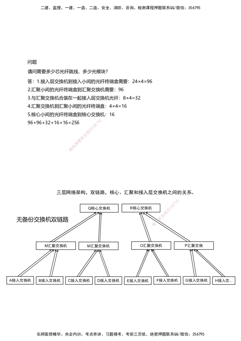 04案例速通（弱电题目）_2026年一级建造师_2026年一建民航_2025年一建民航SVIP_04-冲刺串讲✿考点强化✿小灶集训_08-民航《案例题速通课》柚子HX_讲义
