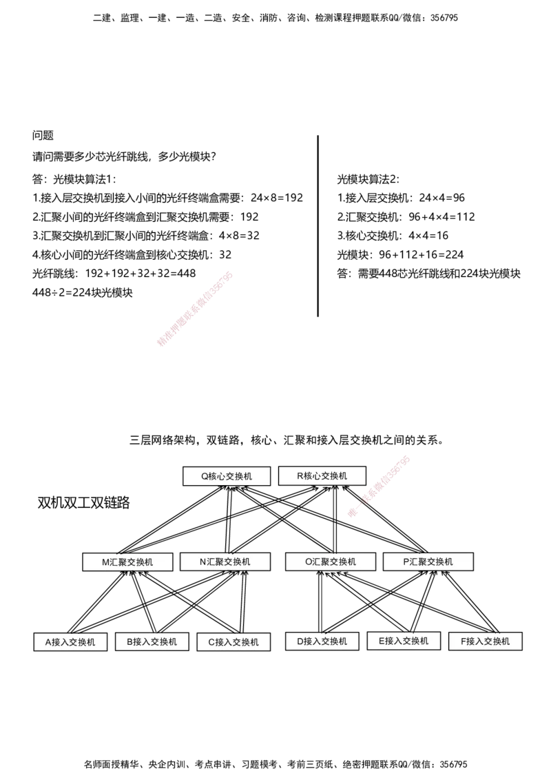 04案例速通（弱电题目）_2026年一级建造师_2026年一建民航_2025年一建民航SVIP_04-冲刺串讲✿考点强化✿小灶集训_08-民航《案例题速通课》柚子HX_讲义