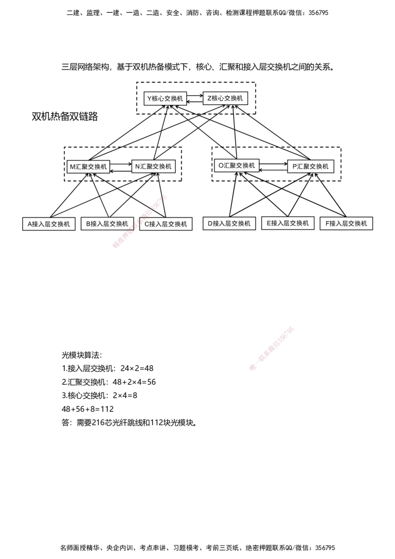 04案例速通（弱电题目）_2026年一级建造师_2026年一建民航_2025年一建民航SVIP_04-冲刺串讲✿考点强化✿小灶集训_08-民航《案例题速通课》柚子HX_讲义
