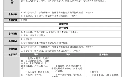 3.小青蛙_一年级语文下册（统编版）_老课标资料_教案反思+导学案_表格式_2版表格式导学案_第一单元