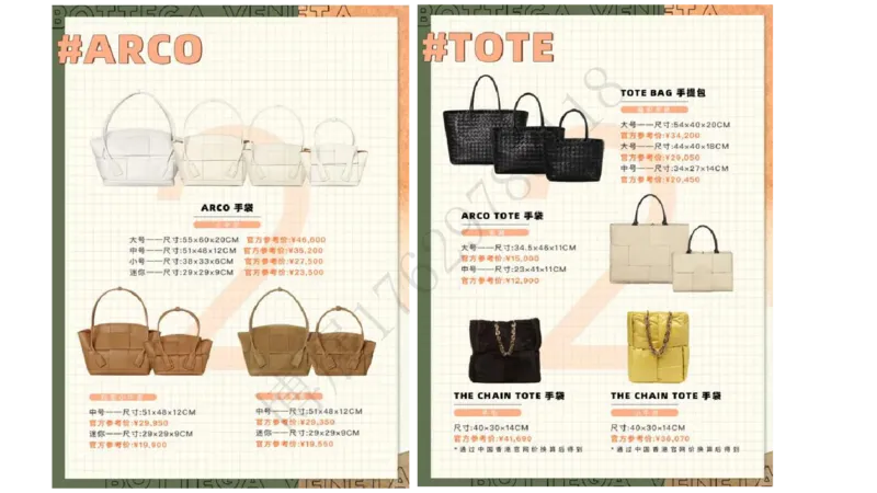 奢侈品名表名包_X017-奢侈品鉴定教程最新合集_5、寄卖行鉴定全套手册合集6套_箱包鉴定资料