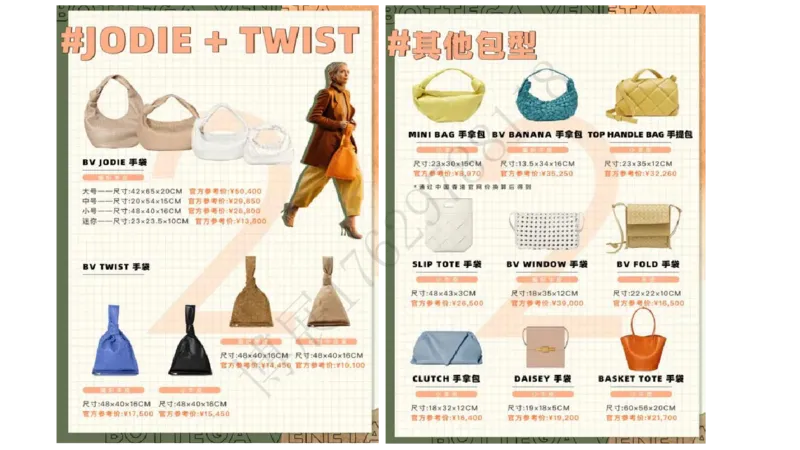 奢侈品名表名包_X017-奢侈品鉴定教程最新合集_5、寄卖行鉴定全套手册合集6套_箱包鉴定资料