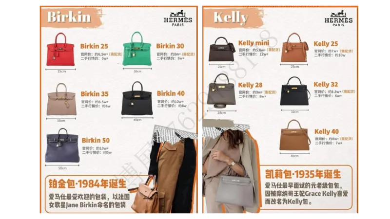 奢侈品名表名包_X017-奢侈品鉴定教程最新合集_5、寄卖行鉴定全套手册合集6套_箱包鉴定资料