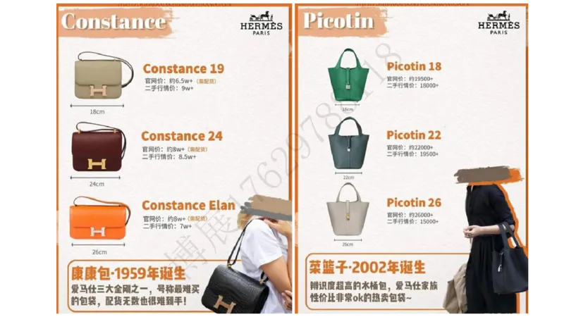 奢侈品名表名包_X017-奢侈品鉴定教程最新合集_5、寄卖行鉴定全套手册合集6套_箱包鉴定资料