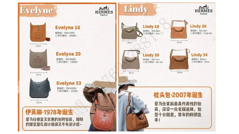 奢侈品名表名包_X017-奢侈品鉴定教程最新合集_5、寄卖行鉴定全套手册合集6套_箱包鉴定资料