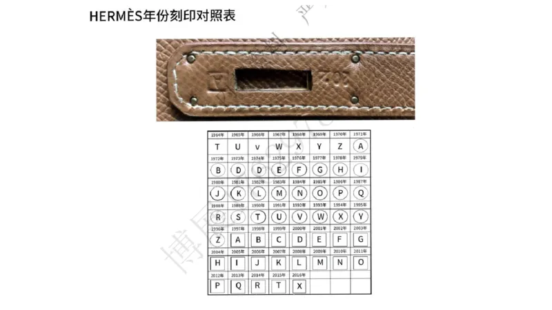 奢侈品名表名包_X017-奢侈品鉴定教程最新合集_5、寄卖行鉴定全套手册合集6套_箱包鉴定资料