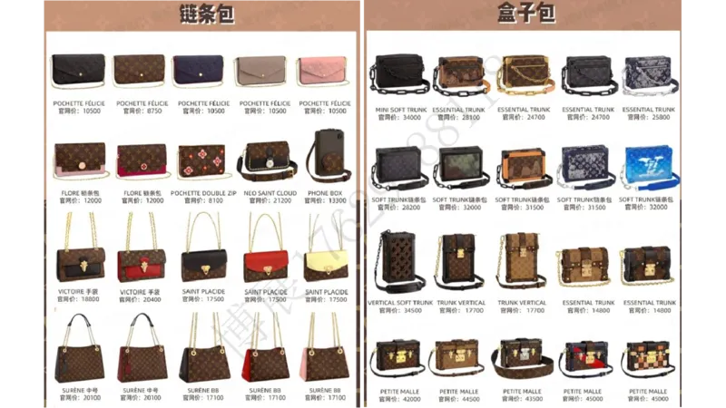 奢侈品名表名包_X017-奢侈品鉴定教程最新合集_5、寄卖行鉴定全套手册合集6套_箱包鉴定资料