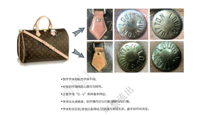 奢侈品名表名包_X017-奢侈品鉴定教程最新合集_5、寄卖行鉴定全套手册合集6套_箱包鉴定资料