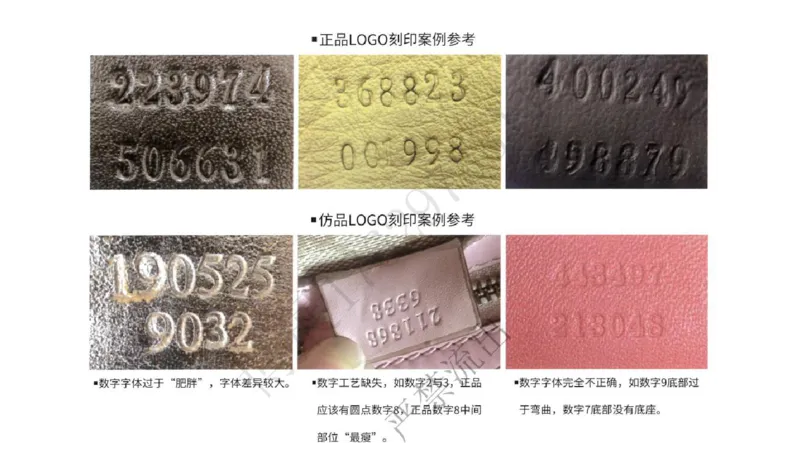 奢侈品名表名包_X017-奢侈品鉴定教程最新合集_5、寄卖行鉴定全套手册合集6套_箱包鉴定资料