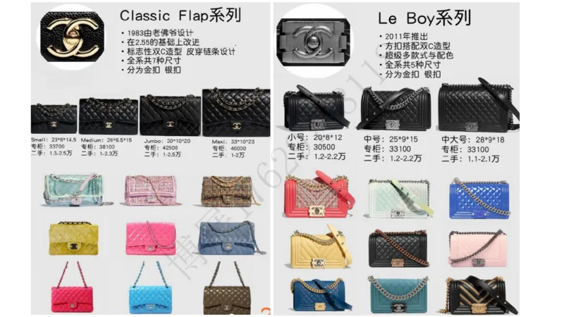 奢侈品名表名包_X017-奢侈品鉴定教程最新合集_5、寄卖行鉴定全套手册合集6套_箱包鉴定资料