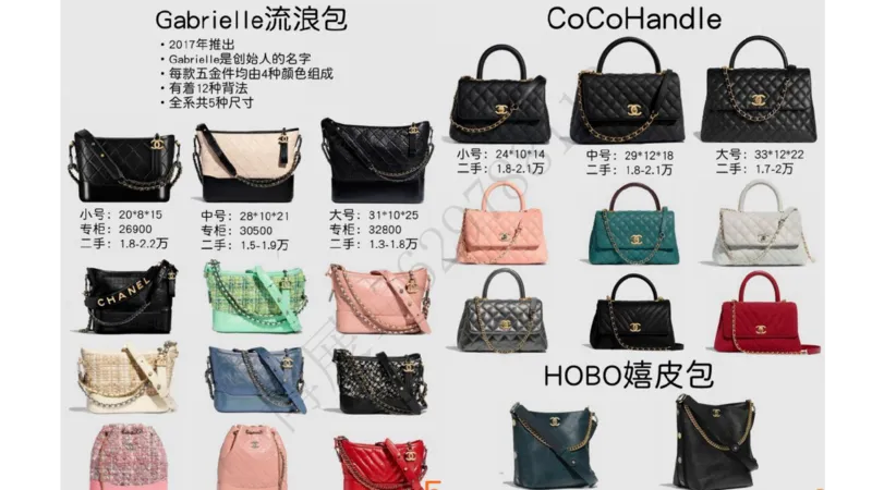 奢侈品名表名包_X017-奢侈品鉴定教程最新合集_5、寄卖行鉴定全套手册合集6套_箱包鉴定资料