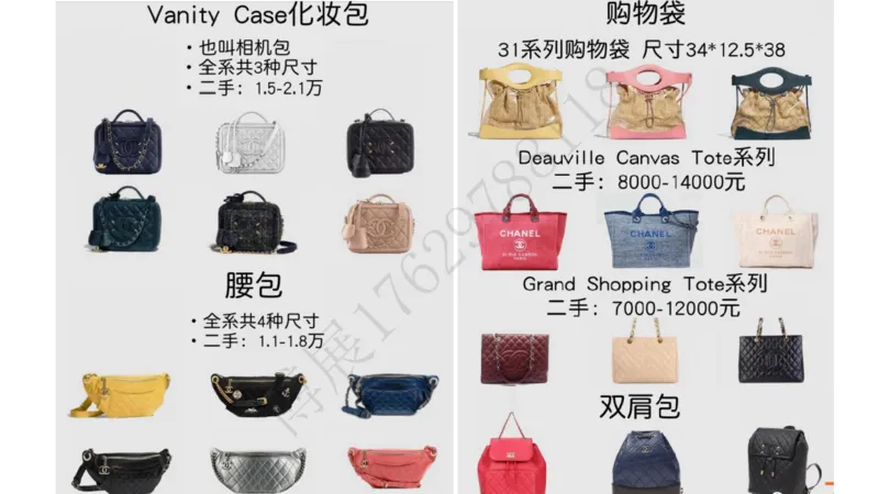 奢侈品名表名包_X017-奢侈品鉴定教程最新合集_5、寄卖行鉴定全套手册合集6套_箱包鉴定资料