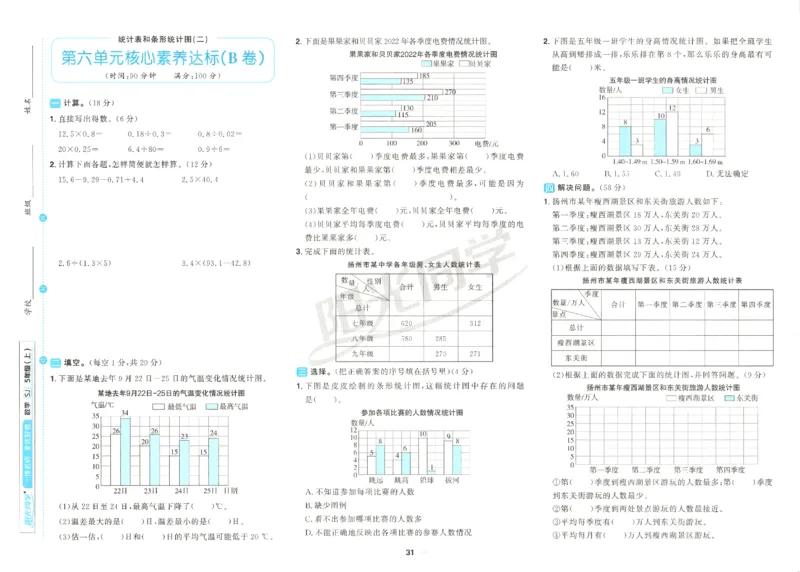2025秋《阳光同学全优好卷》数学5上SJ_25秋小学语数英习题试卷_数学_苏教版_数学《阳光同学全优好卷》苏教25秋(1)