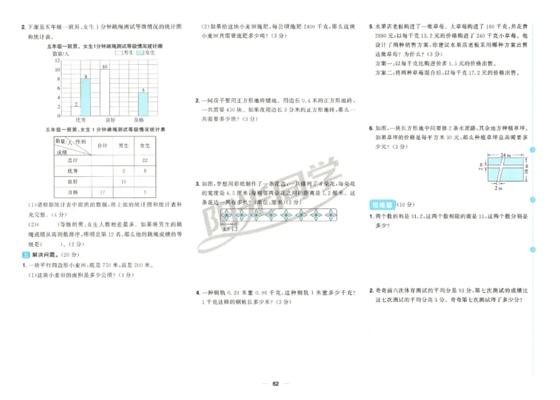 2025秋《阳光同学全优好卷》数学5上SJ_25秋小学语数英习题试卷_数学_苏教版_数学《阳光同学全优好卷》苏教25秋(1)