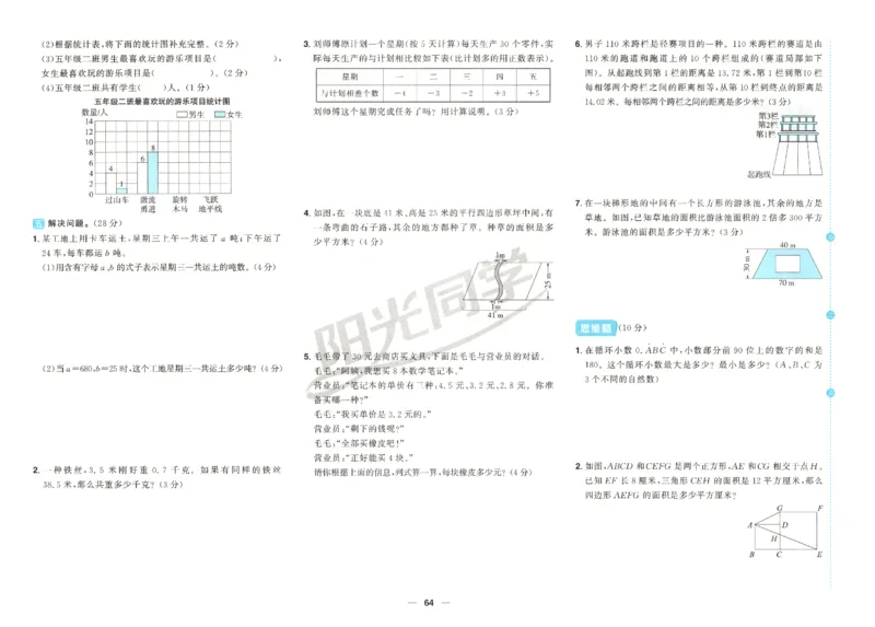 2025秋《阳光同学全优好卷》数学5上SJ_25秋小学语数英习题试卷_数学_苏教版_数学《阳光同学全优好卷》苏教25秋(1)