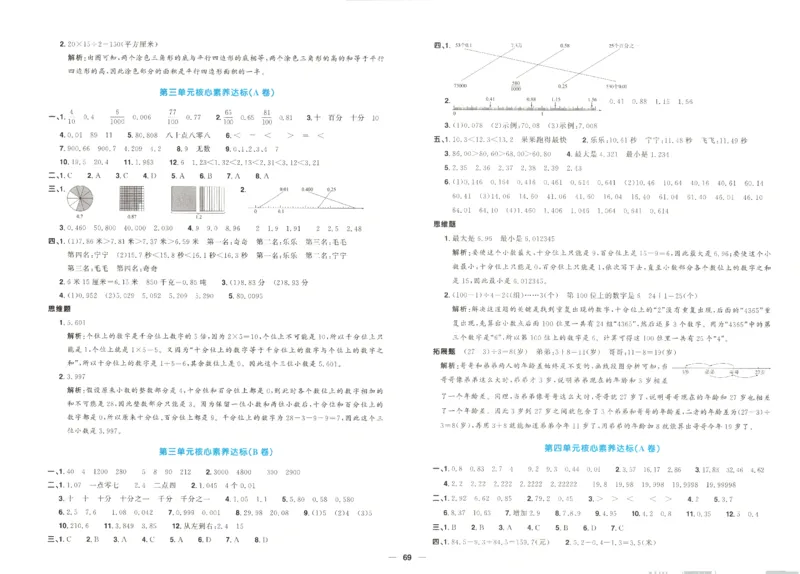 2025秋《阳光同学全优好卷》数学5上SJ_25秋小学语数英习题试卷_数学_苏教版_数学《阳光同学全优好卷》苏教25秋(1)
