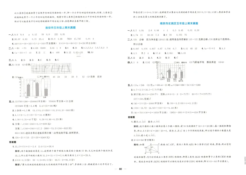 2025秋《阳光同学全优好卷》数学5上SJ_25秋小学语数英习题试卷_数学_苏教版_数学《阳光同学全优好卷》苏教25秋(1)