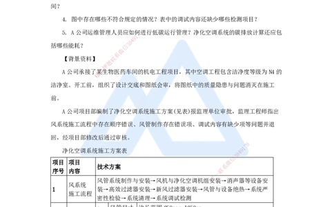04.2025杨海军-案例母题特训-（03）2024案例四建筑机电-通风空调_2026年一级建造师_2026年一建机电_2025年一建机电SVIP_04-冲刺串讲✿考点强化✿小灶集训_讲义