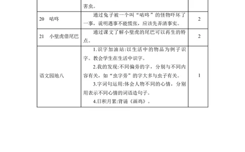 第八单元_一年级语文下册（统编版）_老课标资料_教案反思+导学案_文本式_2版文本式教案