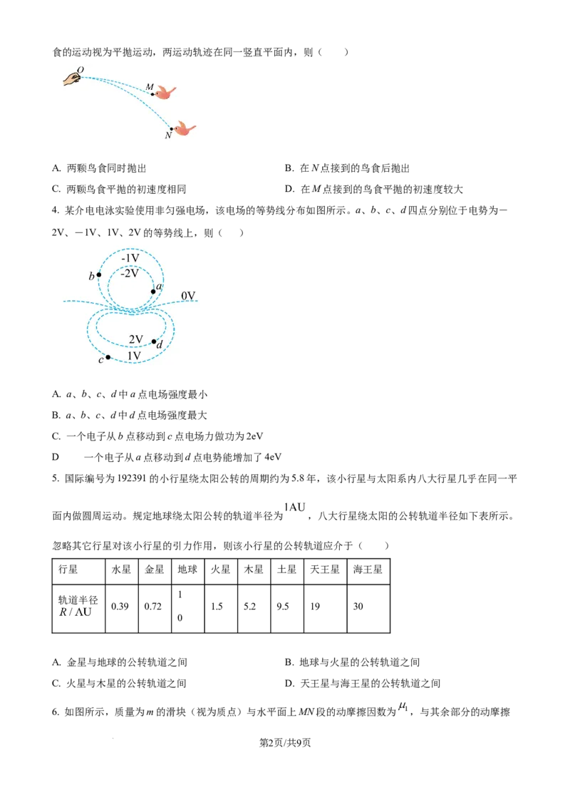 2025年高考物理试卷（云南卷）（空白卷）_物理历年高考真题_新&middot;Word版2008-2025&middot;高考物理真题_物理（按年份分类）2008-2025_2025&middot;高考物理真题