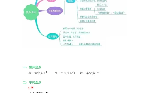 第八单元（知识清单）-（统编版）_一年级语文下册（统编版）_老课标资料_知识清单