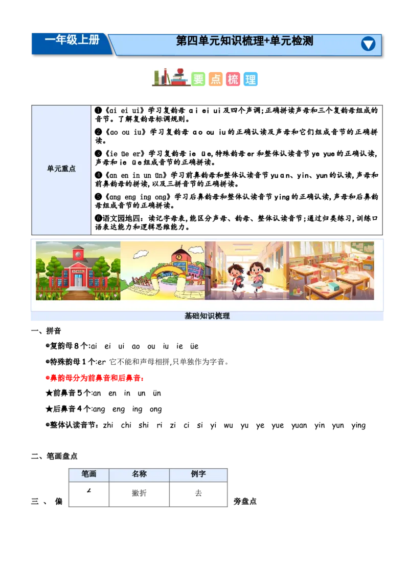 第四单元（知识清单）-（统编版&middot;2024秋）_一年级语文上册（统编版）_期末总复习