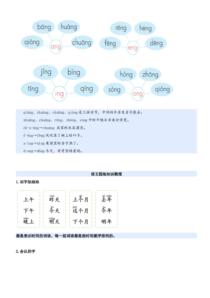 第四单元（知识清单）-（统编版&middot;2024秋）_一年级语文上册（统编版）_期末总复习