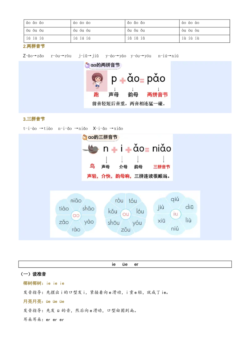 第四单元（知识清单）-（统编版&middot;2024秋）_一年级语文上册（统编版）_期末总复习
