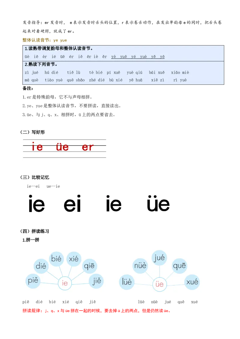 第四单元（知识清单）-（统编版&middot;2024秋）_一年级语文上册（统编版）_期末总复习
