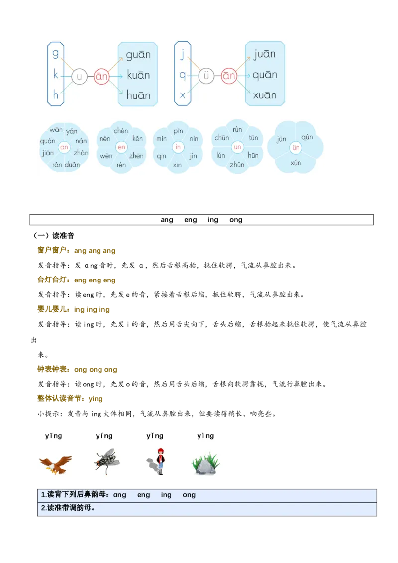 第四单元（知识清单）-（统编版&middot;2024秋）_一年级语文上册（统编版）_期末总复习