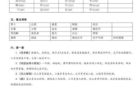 第四单元（知识清单）-（统编版&middot;2024秋）_一年级语文上册（统编版）_期末总复习