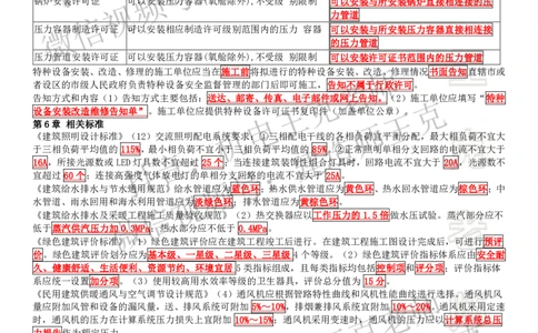 考前抢救（第5-6章）_2026年一级建造师_2026年一建机电_2025年一建机电SVIP_04-冲刺串讲✿考点强化✿小灶集训_91-机电《考前抢救班》王克SMR_讲义