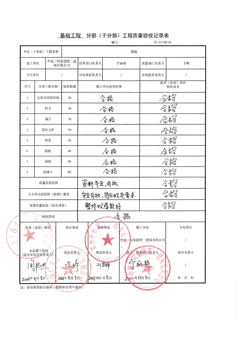 子分部01_2021-2023年优秀施组方案_施工方案_方案07-烟囱液压倒模专项施工方案_2、质量竣工验收记录