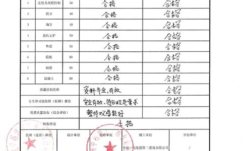 子分部01_2021-2023年优秀施组方案_施工方案_方案07-烟囱液压倒模专项施工方案_2、质量竣工验收记录