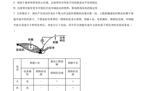 2025年高考生物试卷（安徽卷）（空白卷）_生物历年高考真题_新&middot;Word版2008-2025&middot;高考生物真题_生物（按年份分类）2008-2025_2025&middot;高考生物真题