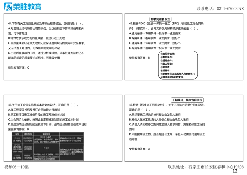 视频06&mdash;10集2025一建管理预测B卷讲义（可打印版）_2026年一级建造师_2026年一建管理_2025年一建管理SVIP_05-考前密训✿央企特训✿机构普押_18-管理《预测AB卷》大微RS_讲义