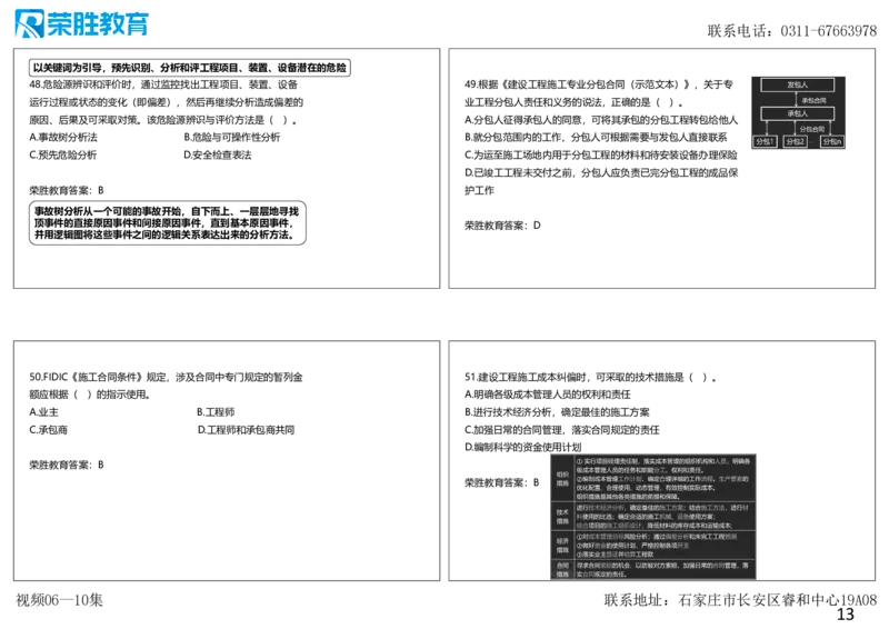 视频06&mdash;10集2025一建管理预测B卷讲义（可打印版）_2026年一级建造师_2026年一建管理_2025年一建管理SVIP_05-考前密训✿央企特训✿机构普押_18-管理《预测AB卷》大微RS_讲义