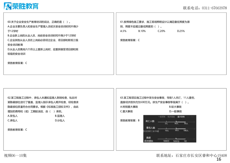 视频06&mdash;10集2025一建管理预测B卷讲义（可打印版）_2026年一级建造师_2026年一建管理_2025年一建管理SVIP_05-考前密训✿央企特训✿机构普押_18-管理《预测AB卷》大微RS_讲义