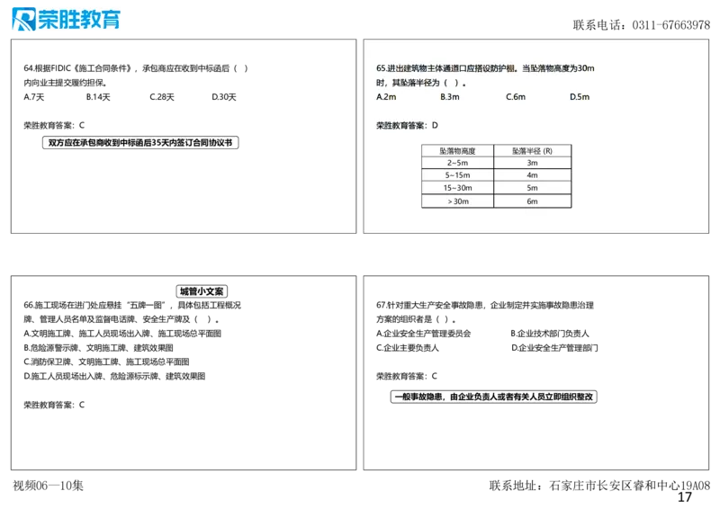 视频06&mdash;10集2025一建管理预测B卷讲义（可打印版）_2026年一级建造师_2026年一建管理_2025年一建管理SVIP_05-考前密训✿央企特训✿机构普押_18-管理《预测AB卷》大微RS_讲义