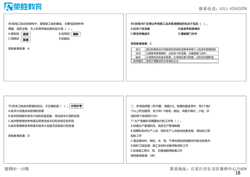 视频06&mdash;10集2025一建管理预测B卷讲义（可打印版）_2026年一级建造师_2026年一建管理_2025年一建管理SVIP_05-考前密训✿央企特训✿机构普押_18-管理《预测AB卷》大微RS_讲义