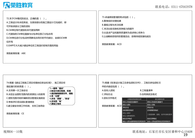 视频06&mdash;10集2025一建管理预测B卷讲义（可打印版）_2026年一级建造师_2026年一建管理_2025年一建管理SVIP_05-考前密训✿央企特训✿机构普押_18-管理《预测AB卷》大微RS_讲义