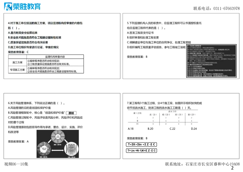 视频06&mdash;10集2025一建管理预测B卷讲义（可打印版）_2026年一级建造师_2026年一建管理_2025年一建管理SVIP_05-考前密训✿央企特训✿机构普押_18-管理《预测AB卷》大微RS_讲义