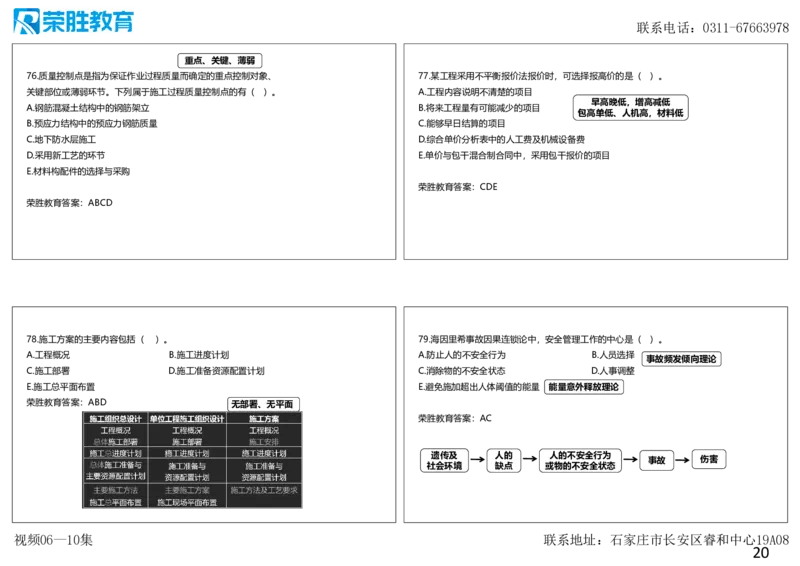 视频06&mdash;10集2025一建管理预测B卷讲义（可打印版）_2026年一级建造师_2026年一建管理_2025年一建管理SVIP_05-考前密训✿央企特训✿机构普押_18-管理《预测AB卷》大微RS_讲义